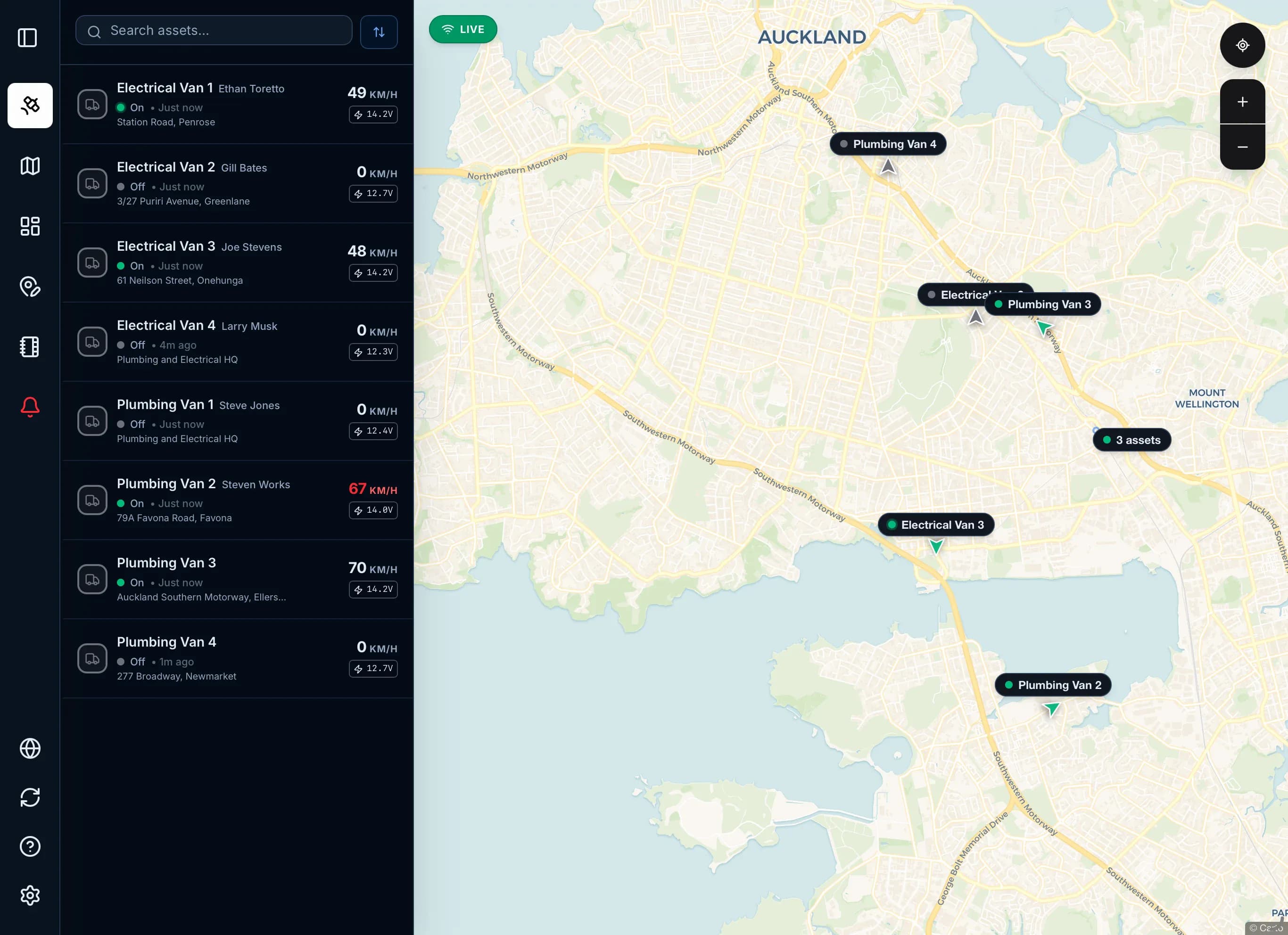 Spectre fleet dashboard showing live vehicle locations across multiple sites