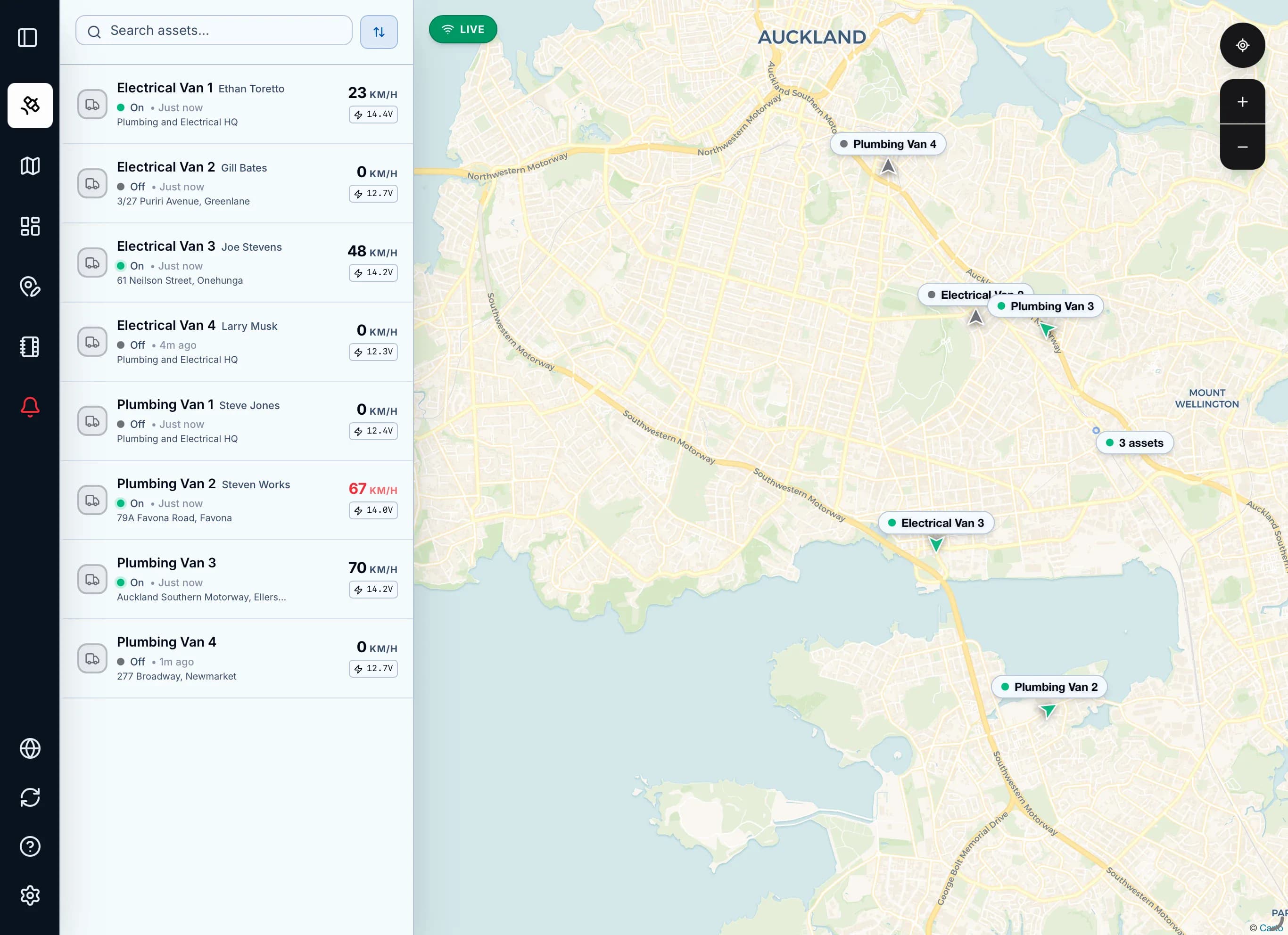 Spectre fleet dashboard showing live vehicle locations across multiple sites