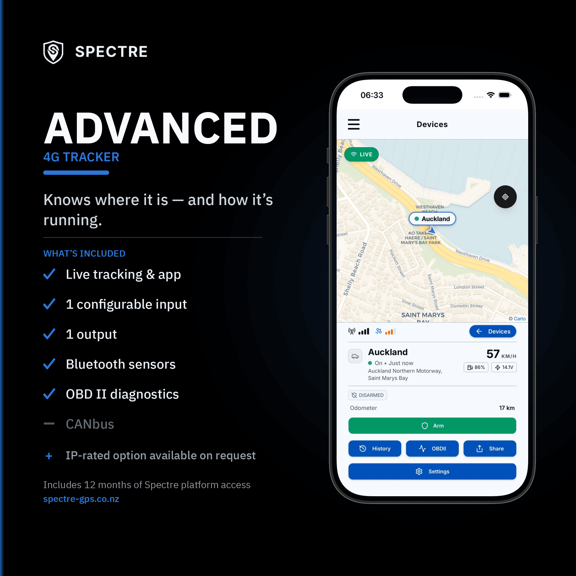 Spectre - Advanced 4G