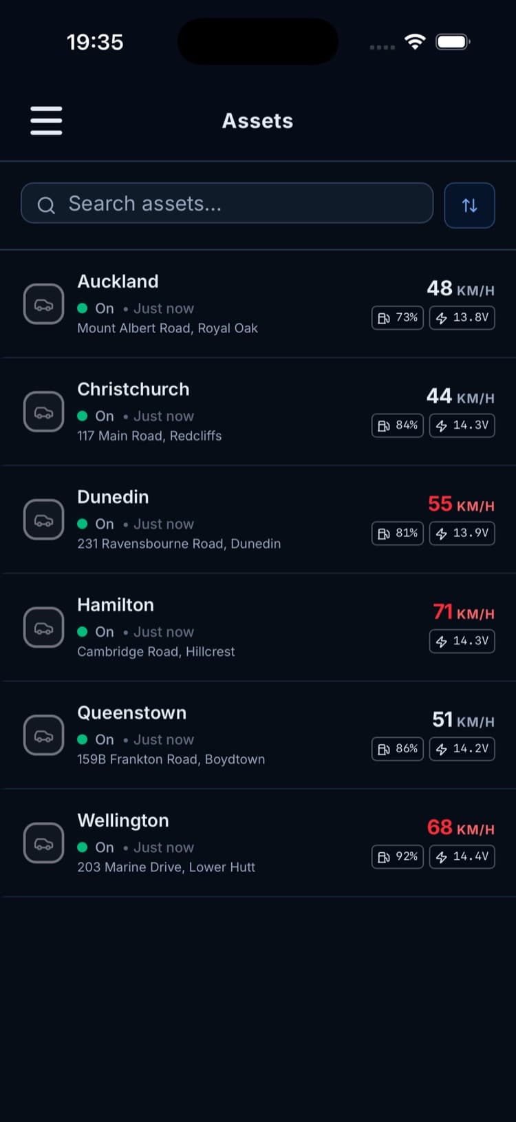 Spectre asset list with live status