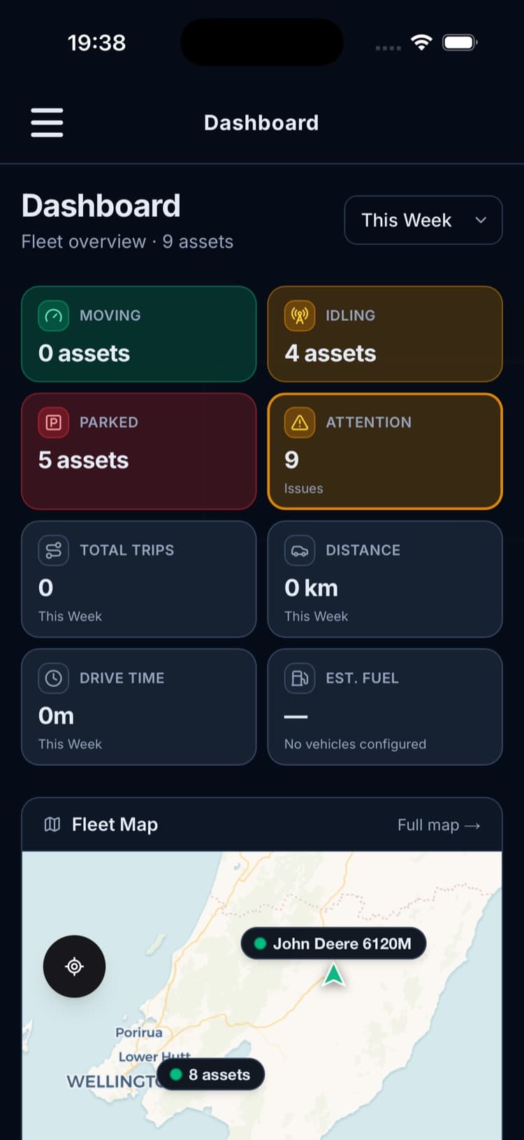 Spectre dashboard overview