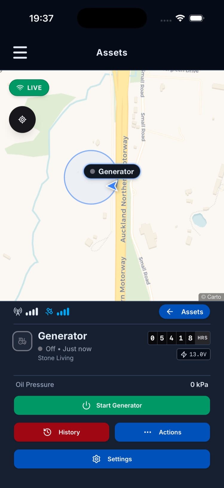 Static asset detail view for a generator