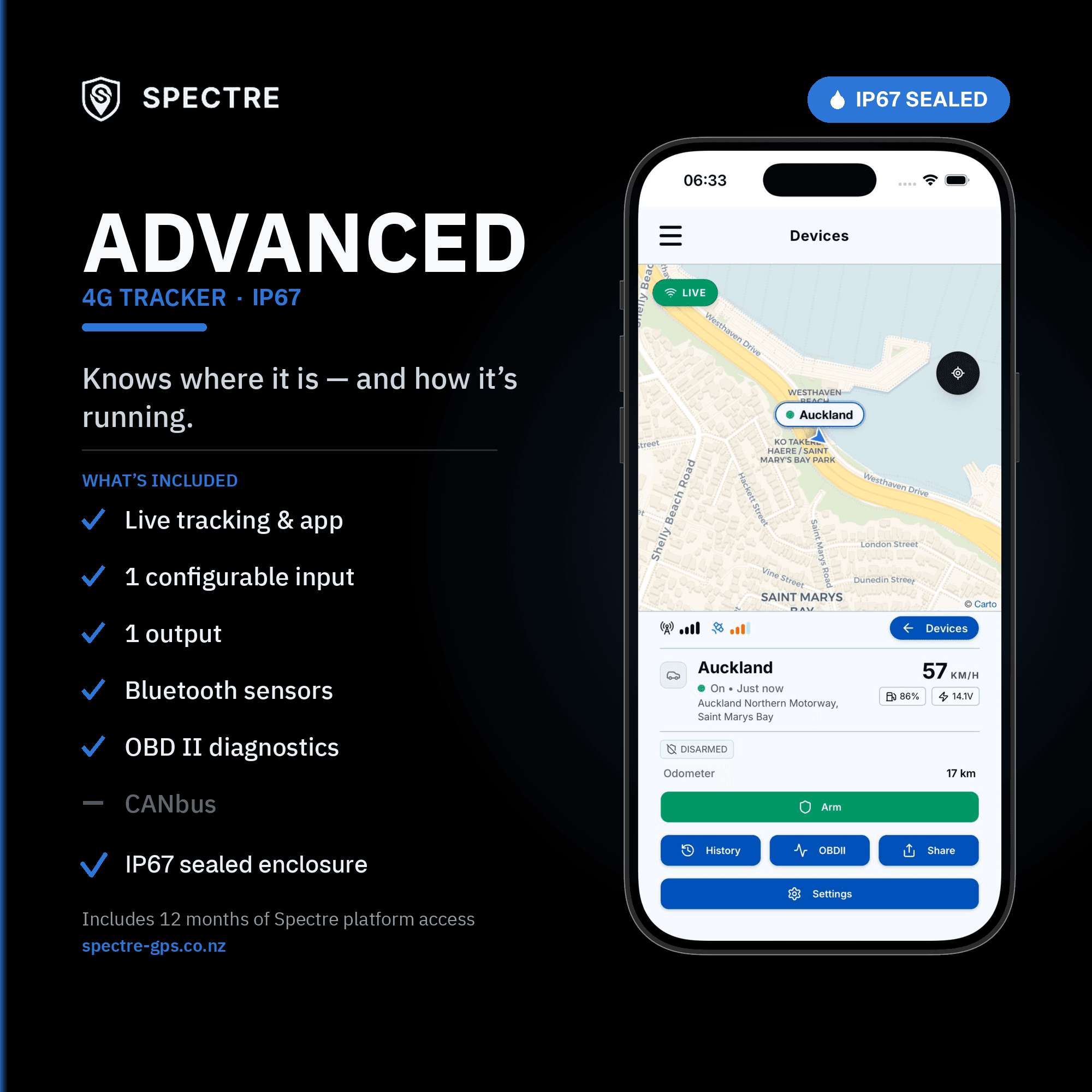 Spectre - Advanced 4G (IP Rated)