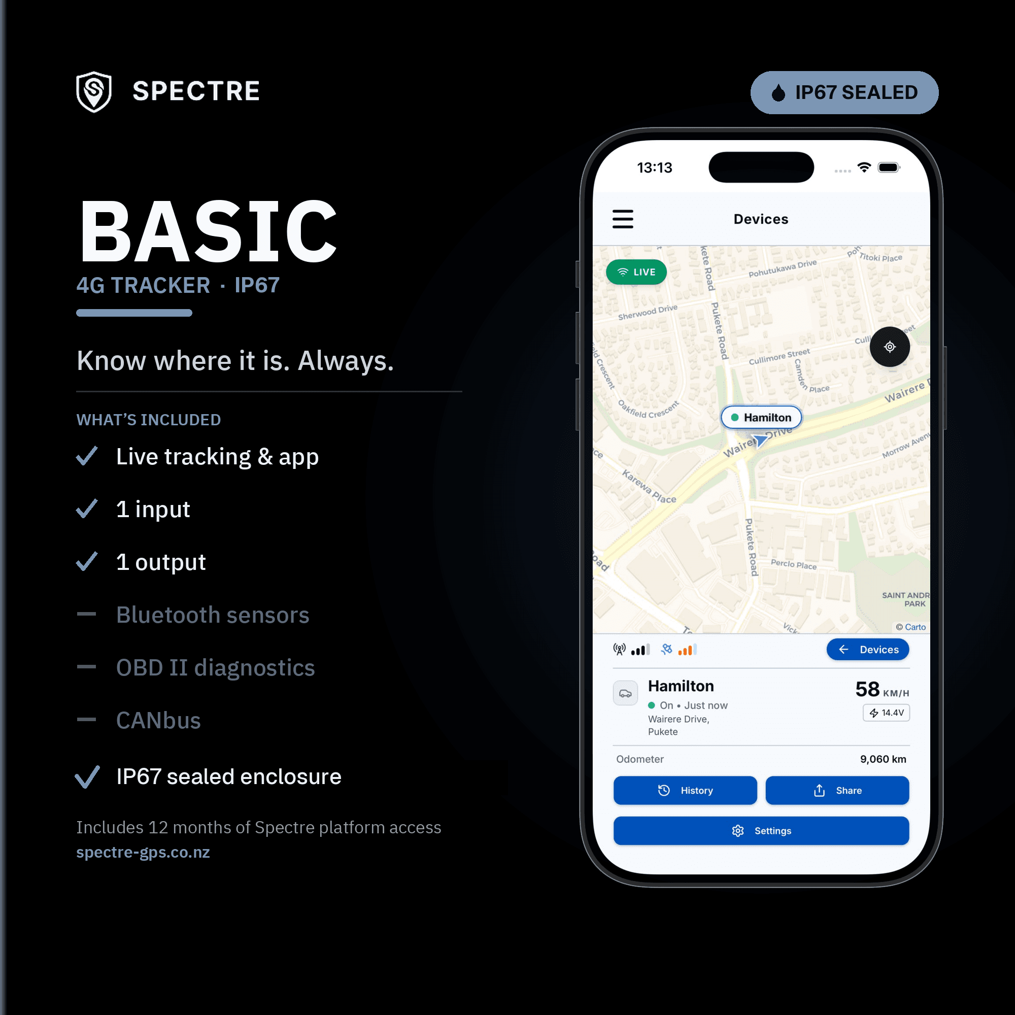 Spectre - Basic 4G (IP Rated)