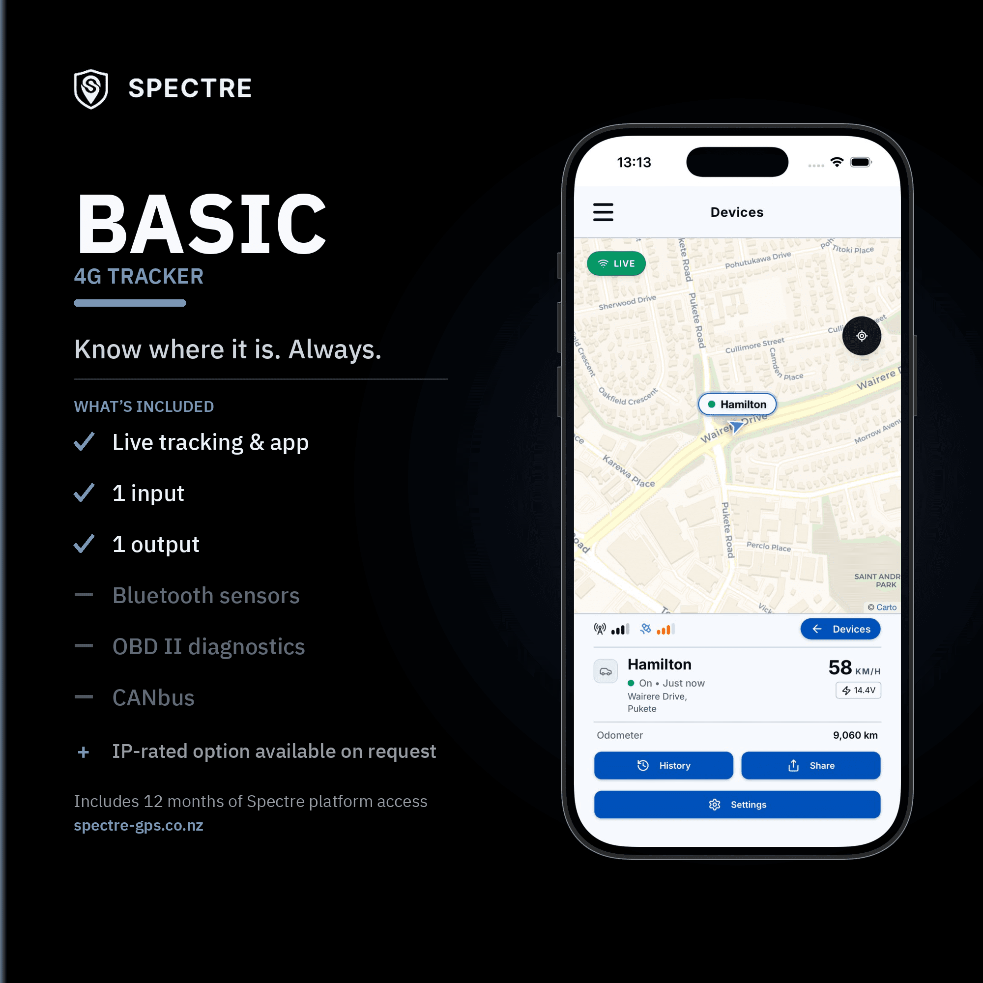 Spectre - Basic 4G